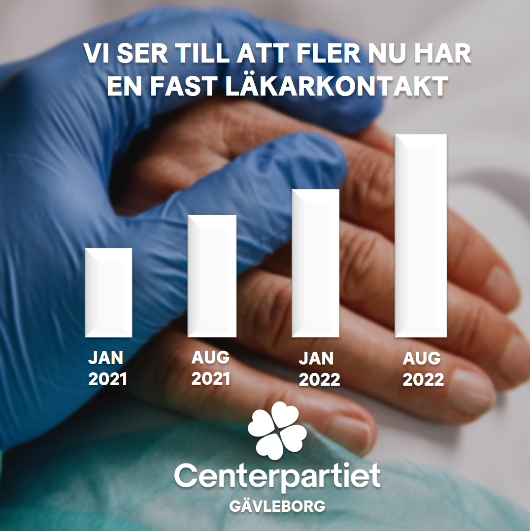 Läkarkontakt C ökat tryggheten